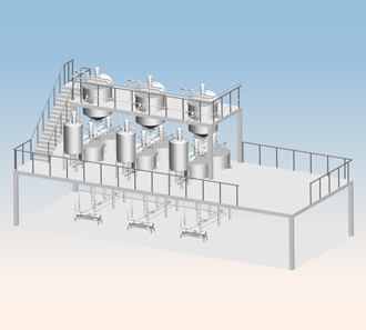HPX型 混合乳化系統(tǒng)